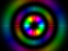 spectrum
